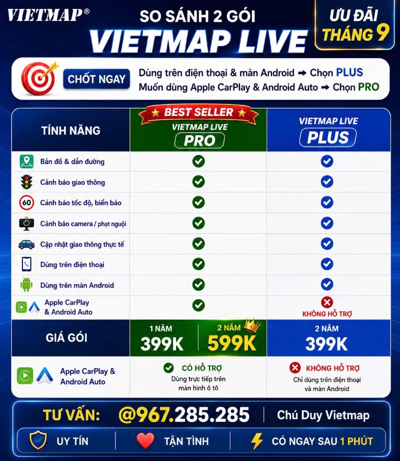 Vietmap live Pro 1 năm, 2 năm